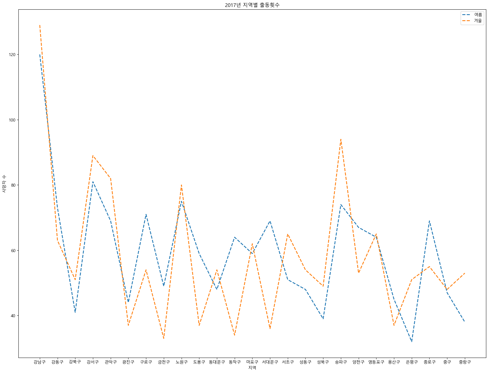 ../../_images/1bba36c1b2636bb01073c8af499b7db3dc113157b711af959f3d97dcc1c081a1.png