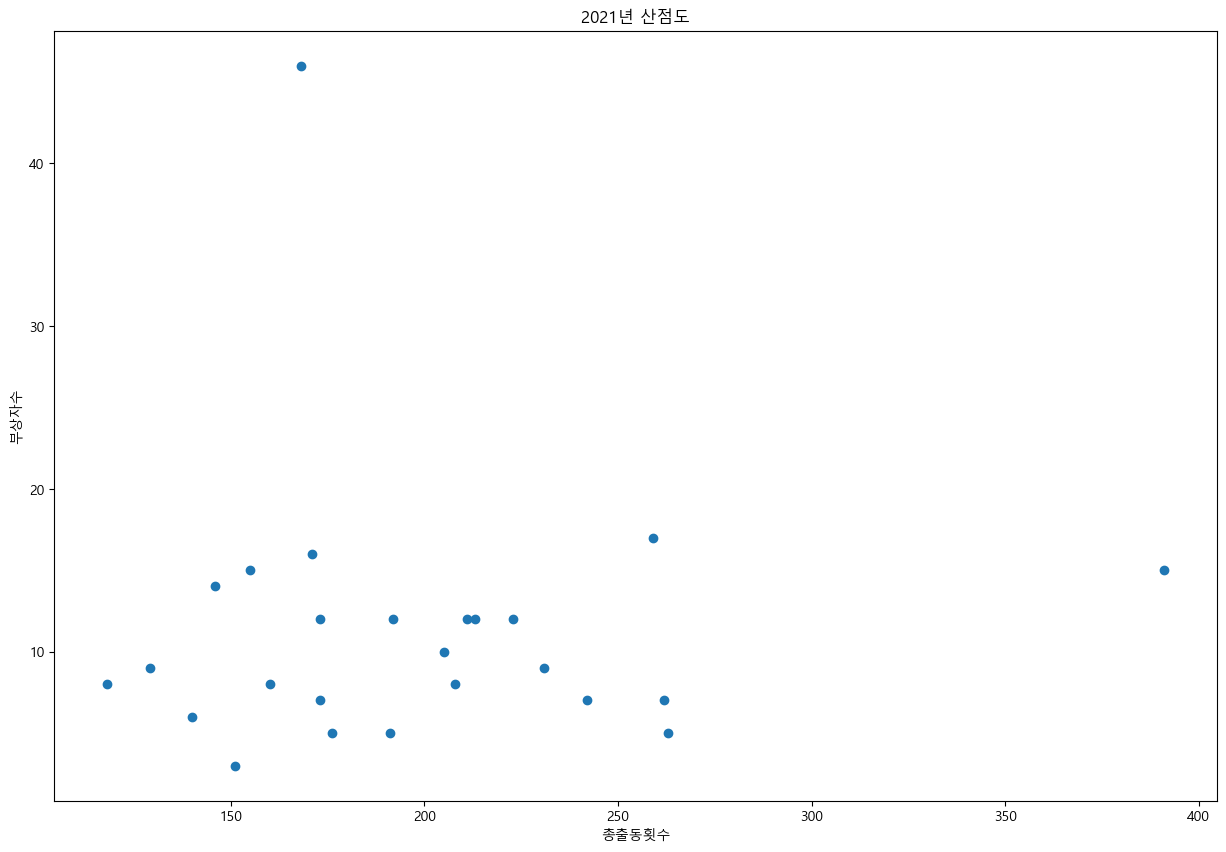 ../../_images/26b106983ada299acbd99b1a73092764a10fe2465102f90e5f4329070e68b83e.png