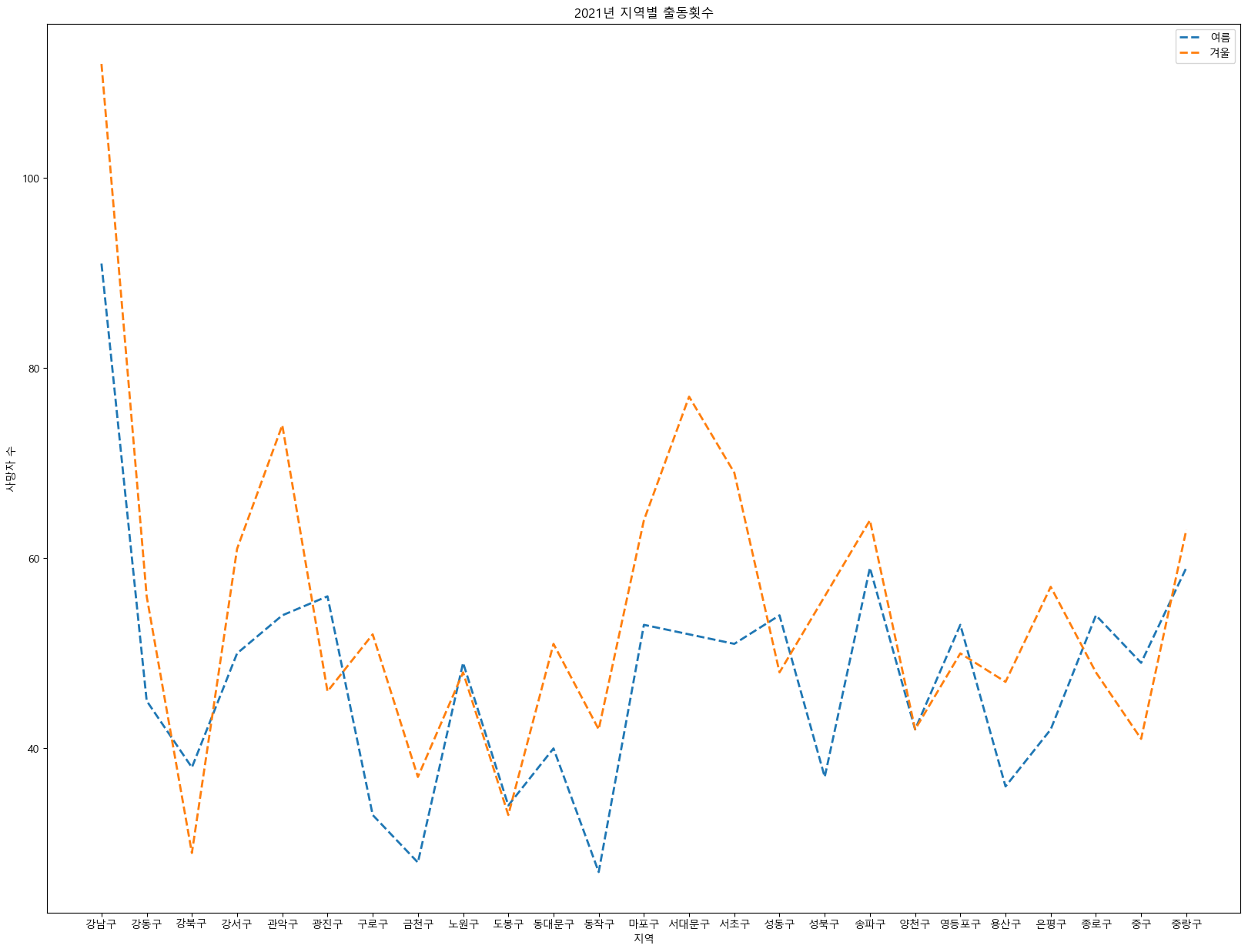 ../../_images/40628d81386e842f5cf68b042815d7695321bffcd237e6292e4deb9a58755107.png