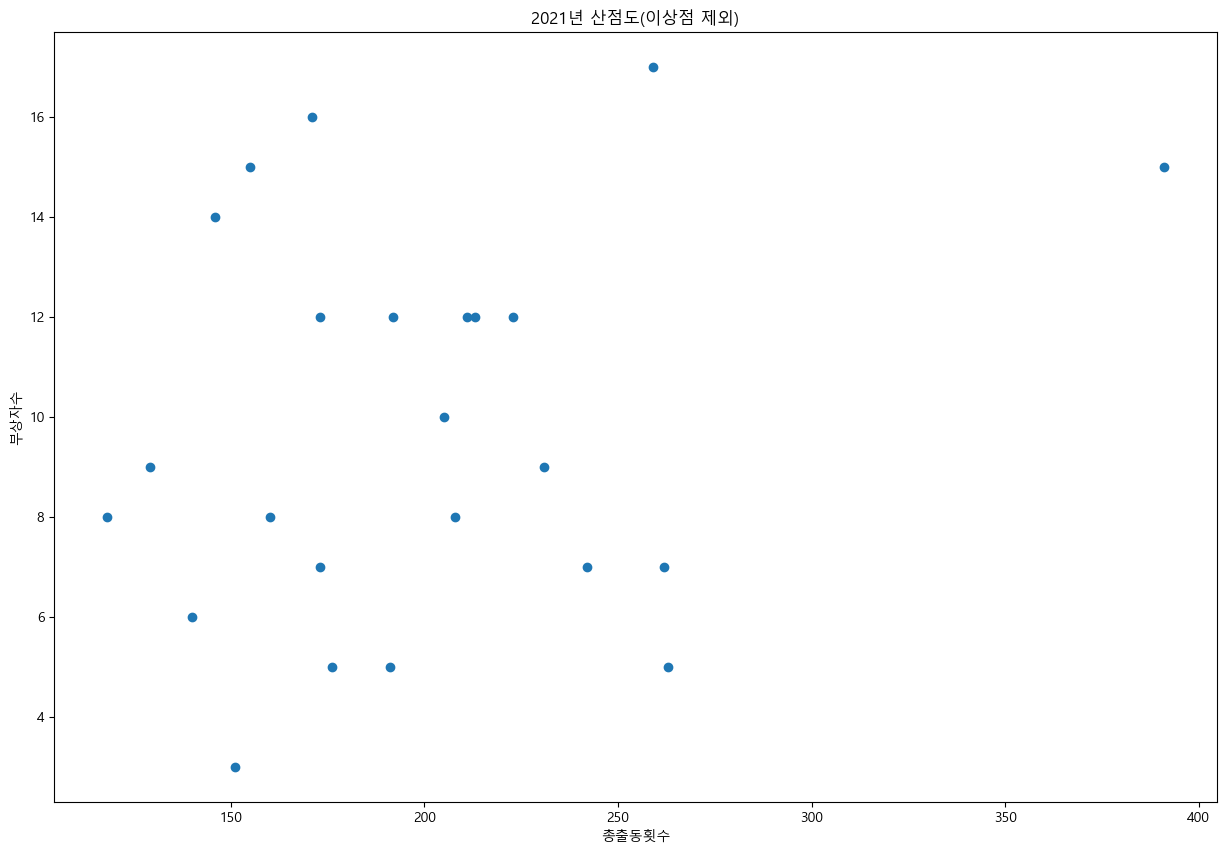 ../../_images/63a7d3f5c5bfcc8716943ca1b9e81cc35edff4f3432acd0b4096b4fdb079f074.png