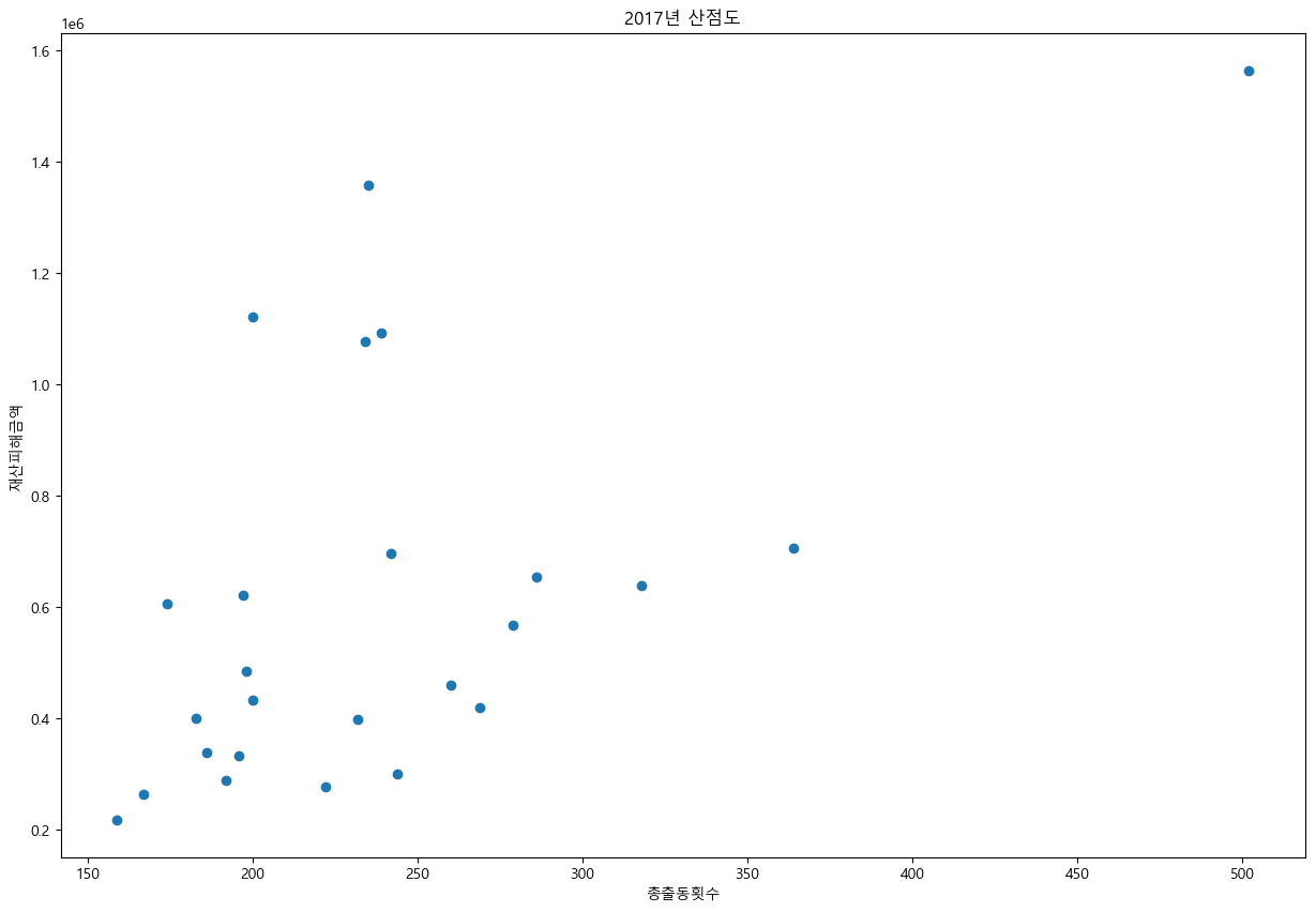 ../../_images/a12bb67deac0226042ff64a7ccf41a6fb5bff7dff09356a5f2577c19446abc8a.png