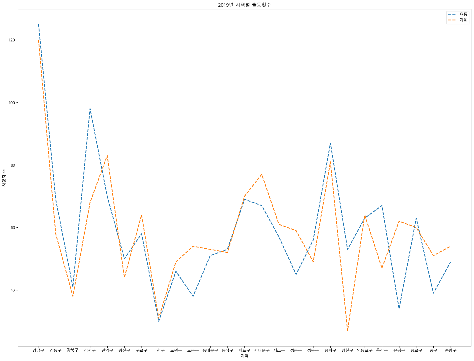 ../../_images/e4f96bbf1766d02160da0c95a1fa26886c2da58bf205ac2a78498eecc885cb83.png